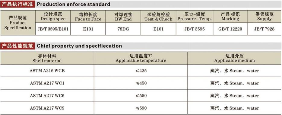 磅級(jí)電站閘閥詳情1.jpg