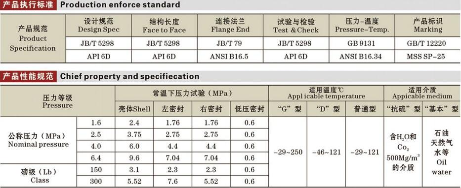 平板閘閥詳情1.jpg